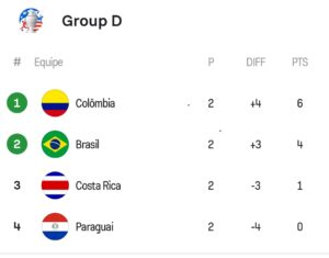 Screenshot 20240629 103654 Sofascore